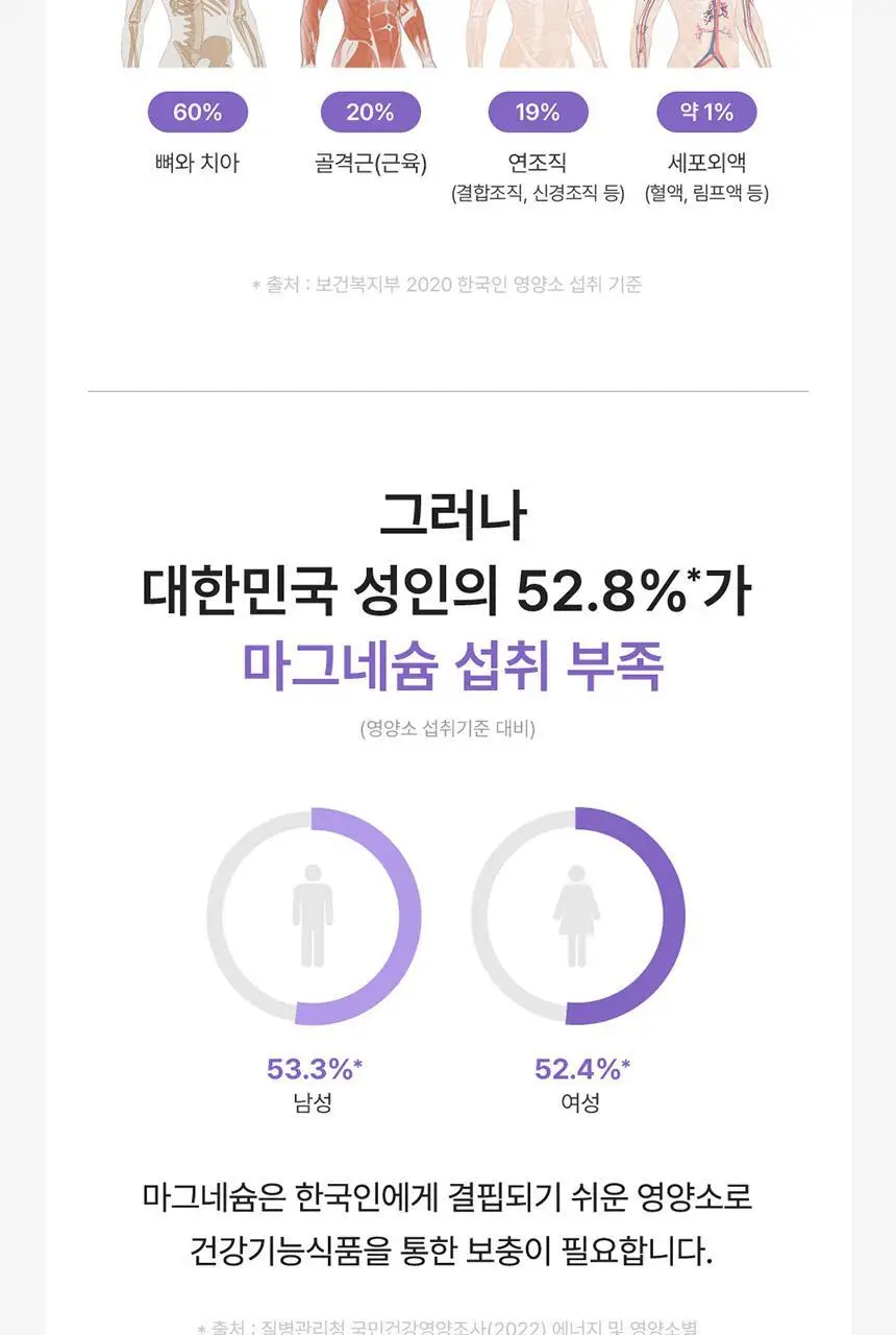 덴프스 마그네슘 프로 1/2/3박스 (1/2/3개월분) 상세페이지 20