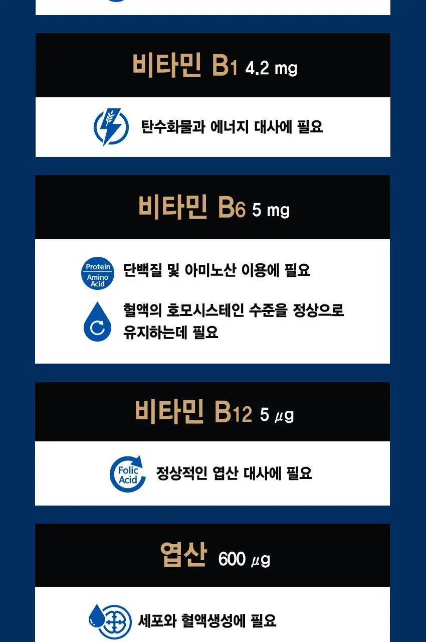 도펠헤르츠 마그네슘 400 +B1 +B6 +B12 +엽산 30정 (1개월분) 상세페이지 7