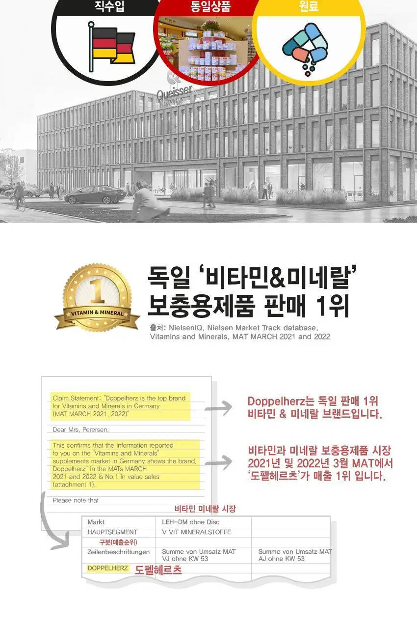 도펠헤르츠 마그네슘 400 +B1 +B6 +B12 +엽산 30정 (1개월분) 상세페이지 11