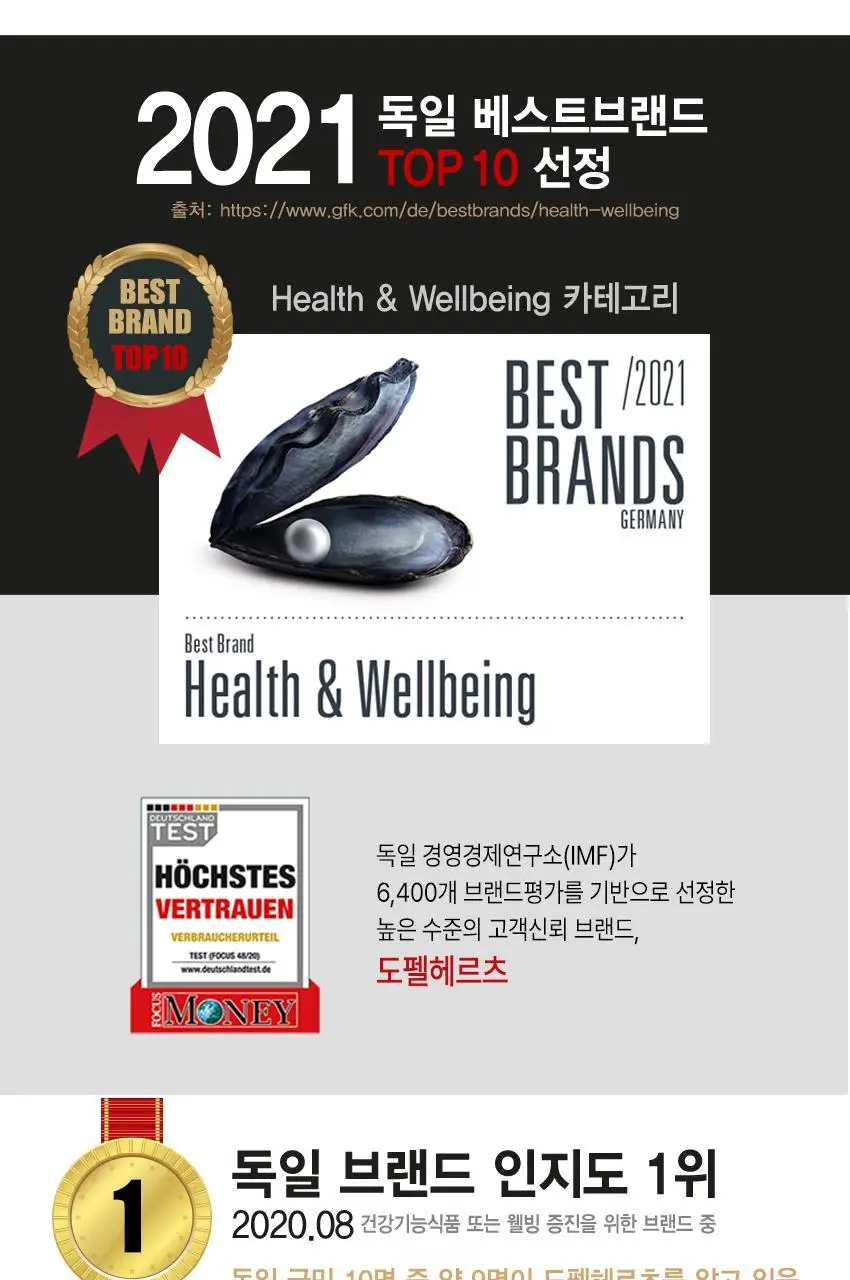 도펠헤르츠 마그네슘 400 +B1 +B6 +B12 +엽산 30정 (1개월분) 상세페이지 12