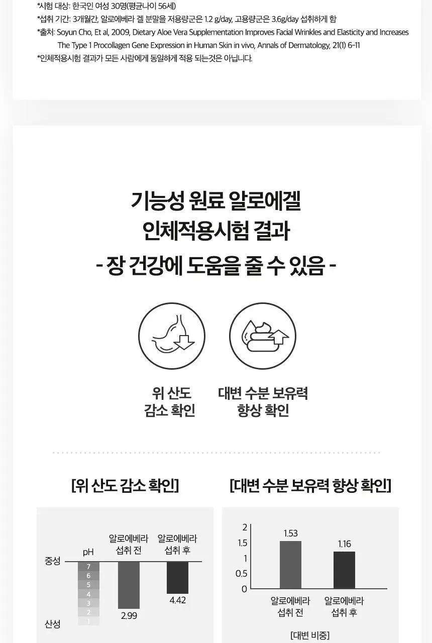 락티브 면역이뮨 알로에 젤리 14포 (2주분) 상세페이지 27