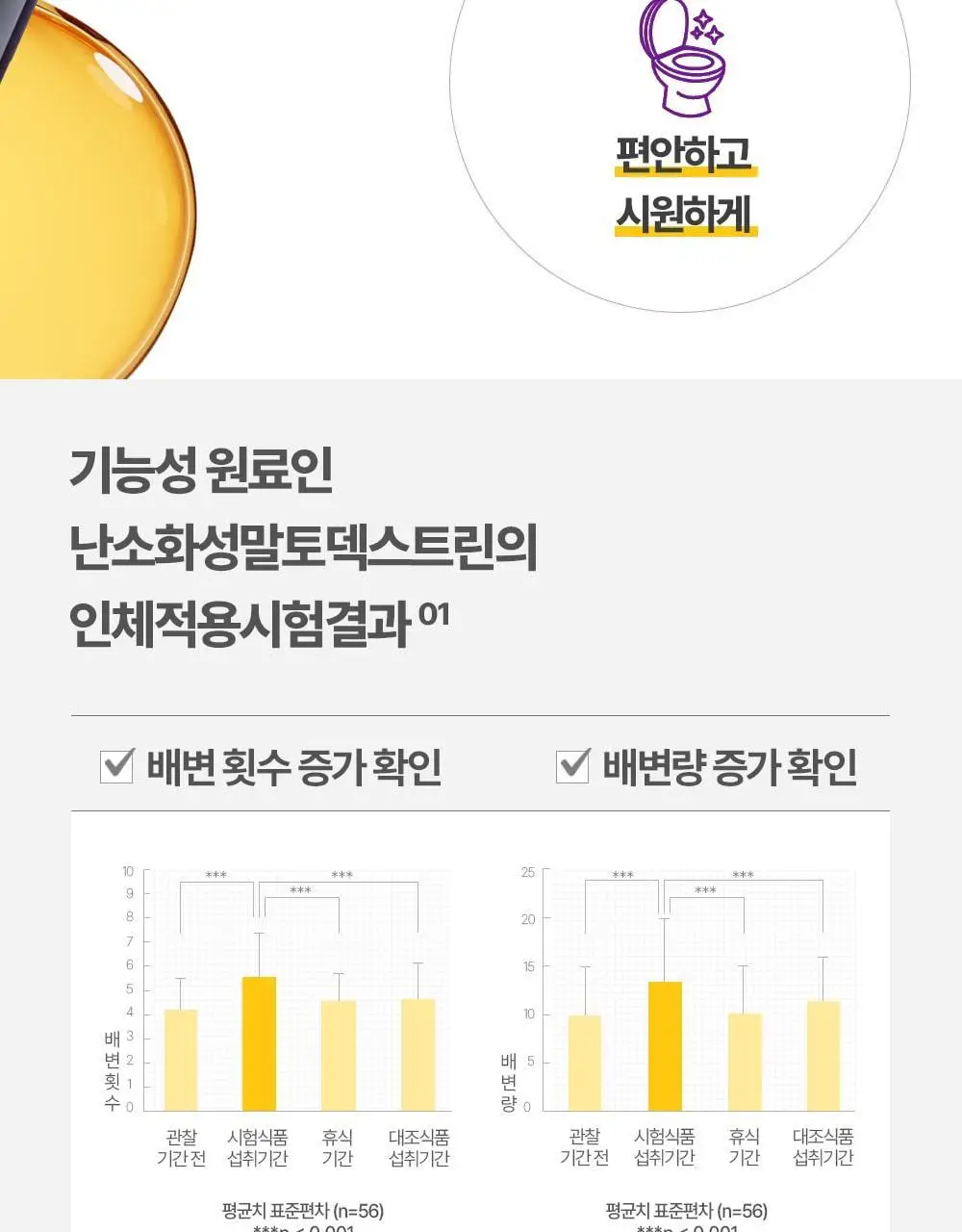 마그랩 젤리푸푸 14포(14일분) 쾌변 식후혈당 난소화성말토덱스트린 상세페이지 5