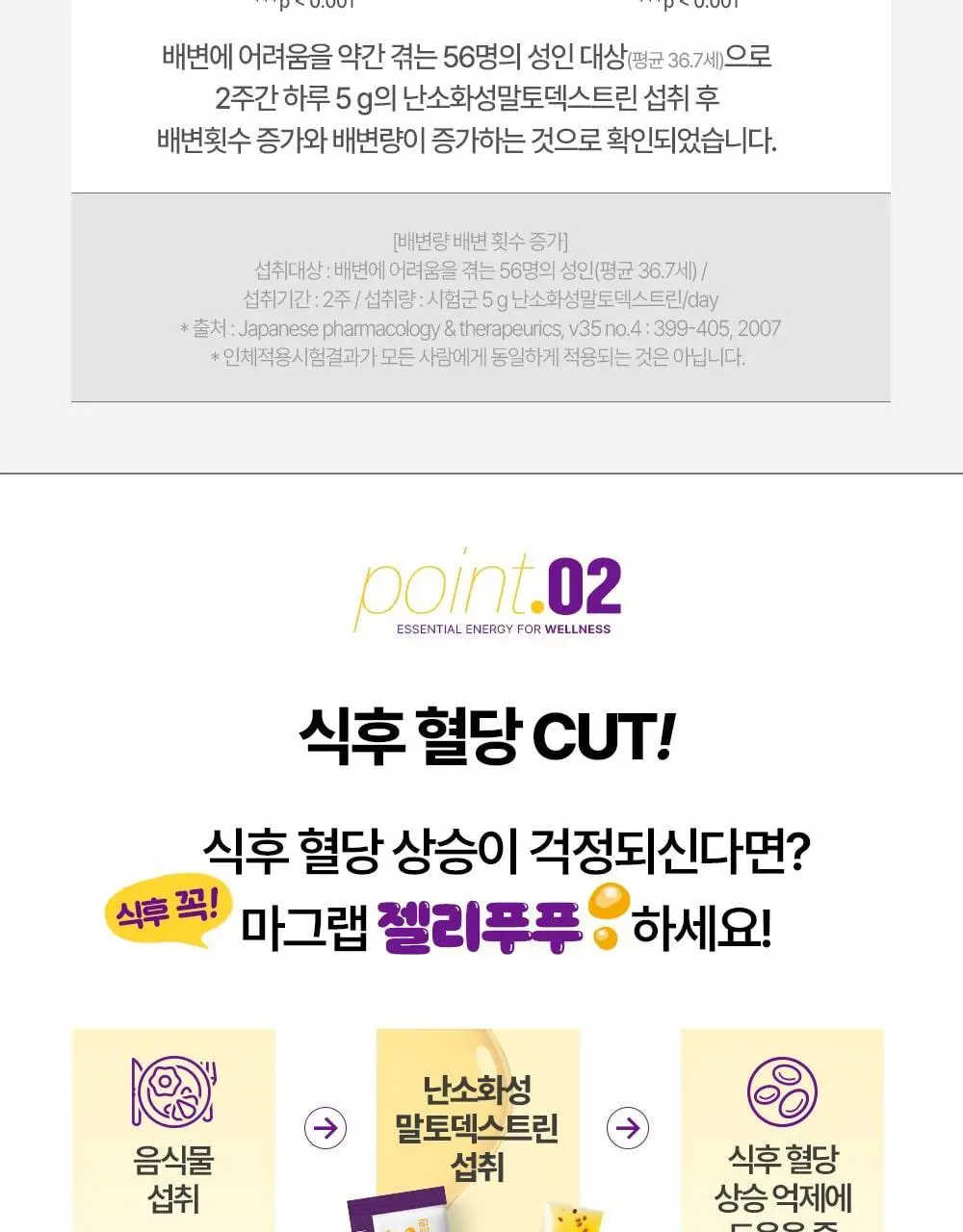 마그랩 젤리푸푸 14포(14일분) 쾌변 식후혈당 난소화성말토덱스트린 상세페이지 6