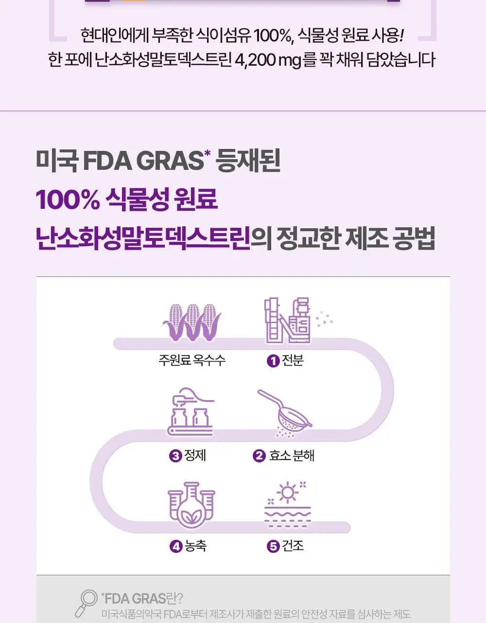 마그랩 젤리푸푸 14포(14일분) 쾌변 식후혈당 난소화성말토덱스트린 상세페이지 10