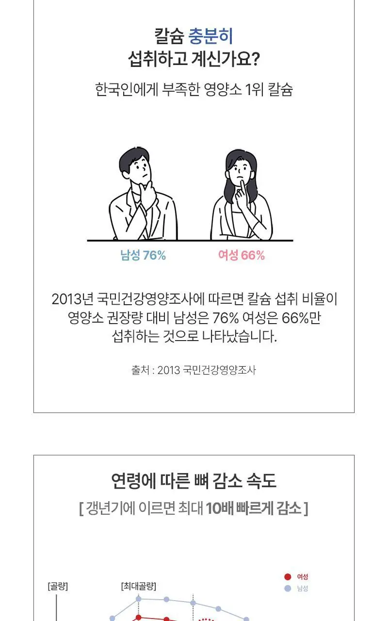마미앤대디 마시는 액상 칼슘 500mg 아연 비타민D 30포 (1개월분) 상세페이지 31