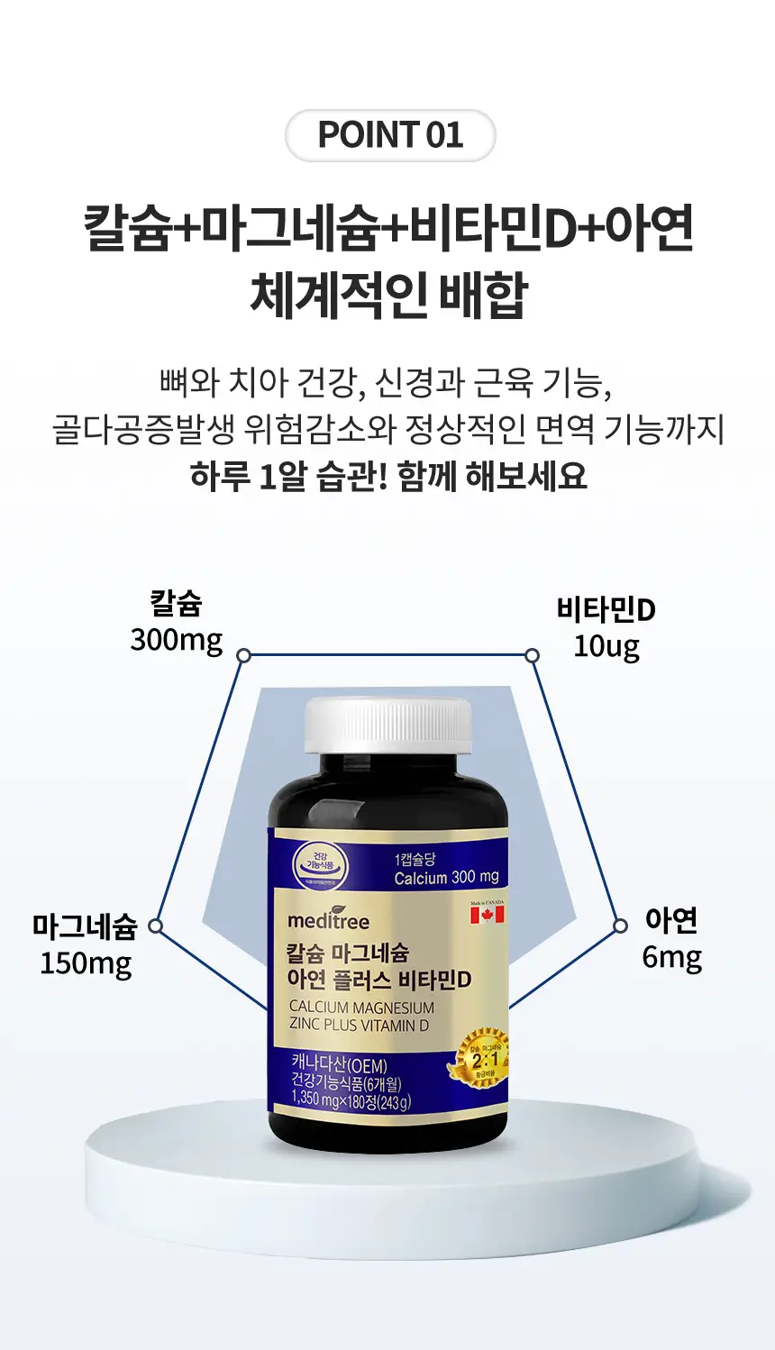 메디트리 칼슘 마그네슘 아연 플러스 비타민D 180정 (6개월분) 상세페이지 5