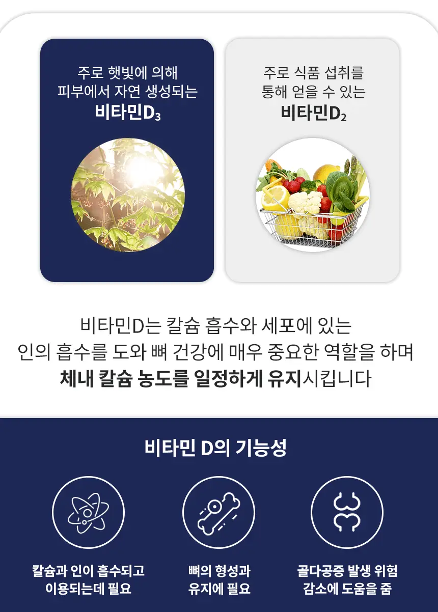 메디트리 칼슘 마그네슘 아연 플러스 비타민D 180정 (6개월분) 상세페이지 10