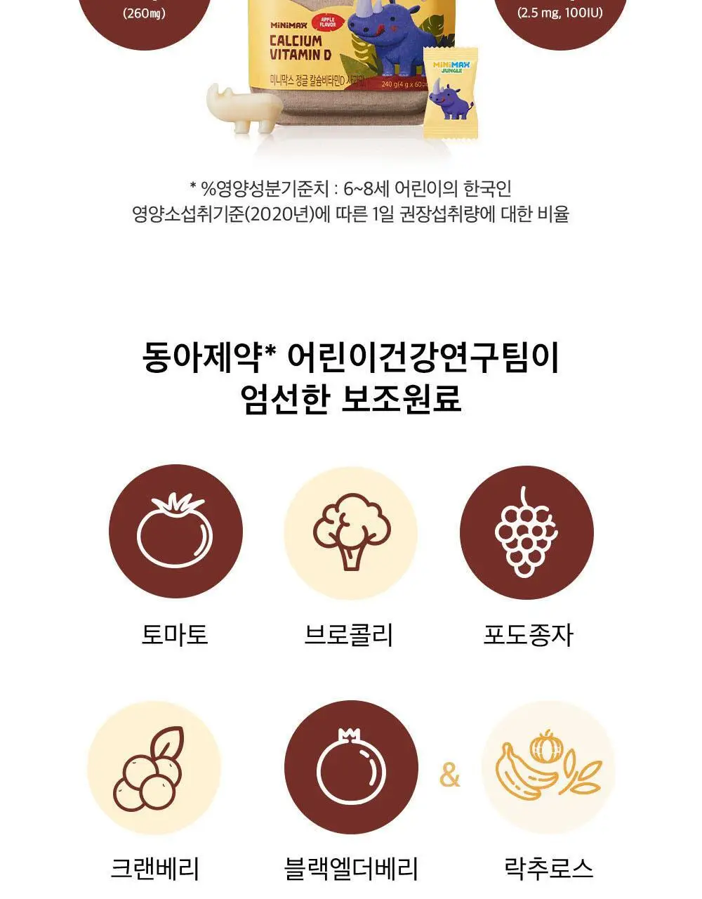미니막스 정글 칼슘비타민D 사과맛 60구미 (30일분) 상세페이지 10