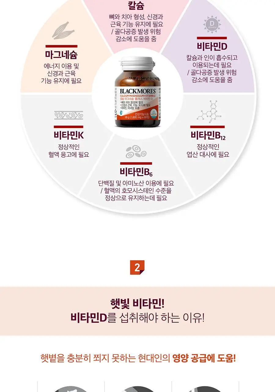 블랙모어스 칼슘마그네슘플러스비타민D 60정 트윈팩 (2개월분) 상세페이지 3