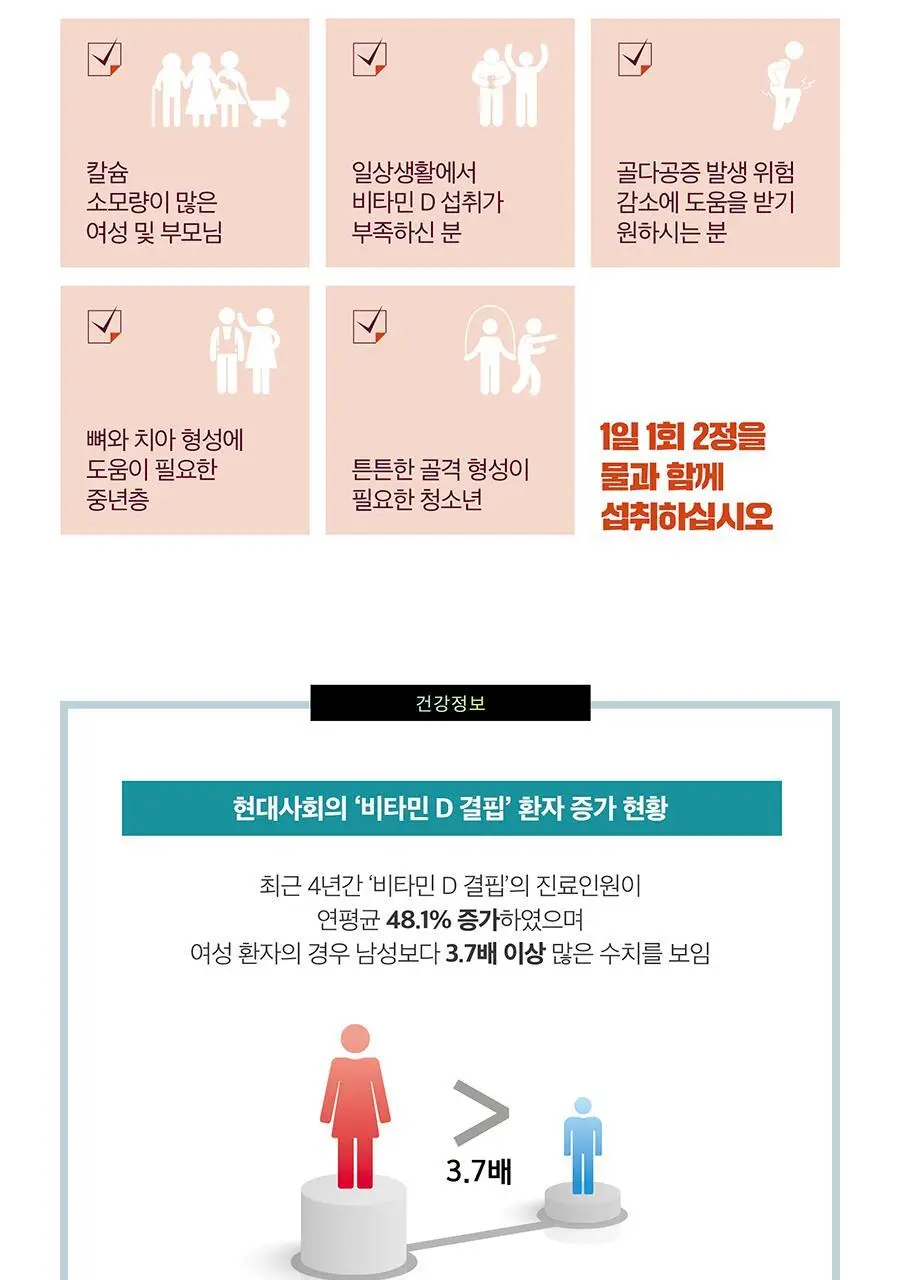 블랙모어스 칼슘마그네슘플러스비타민D 60정 (1개월분) 상세페이지 6
