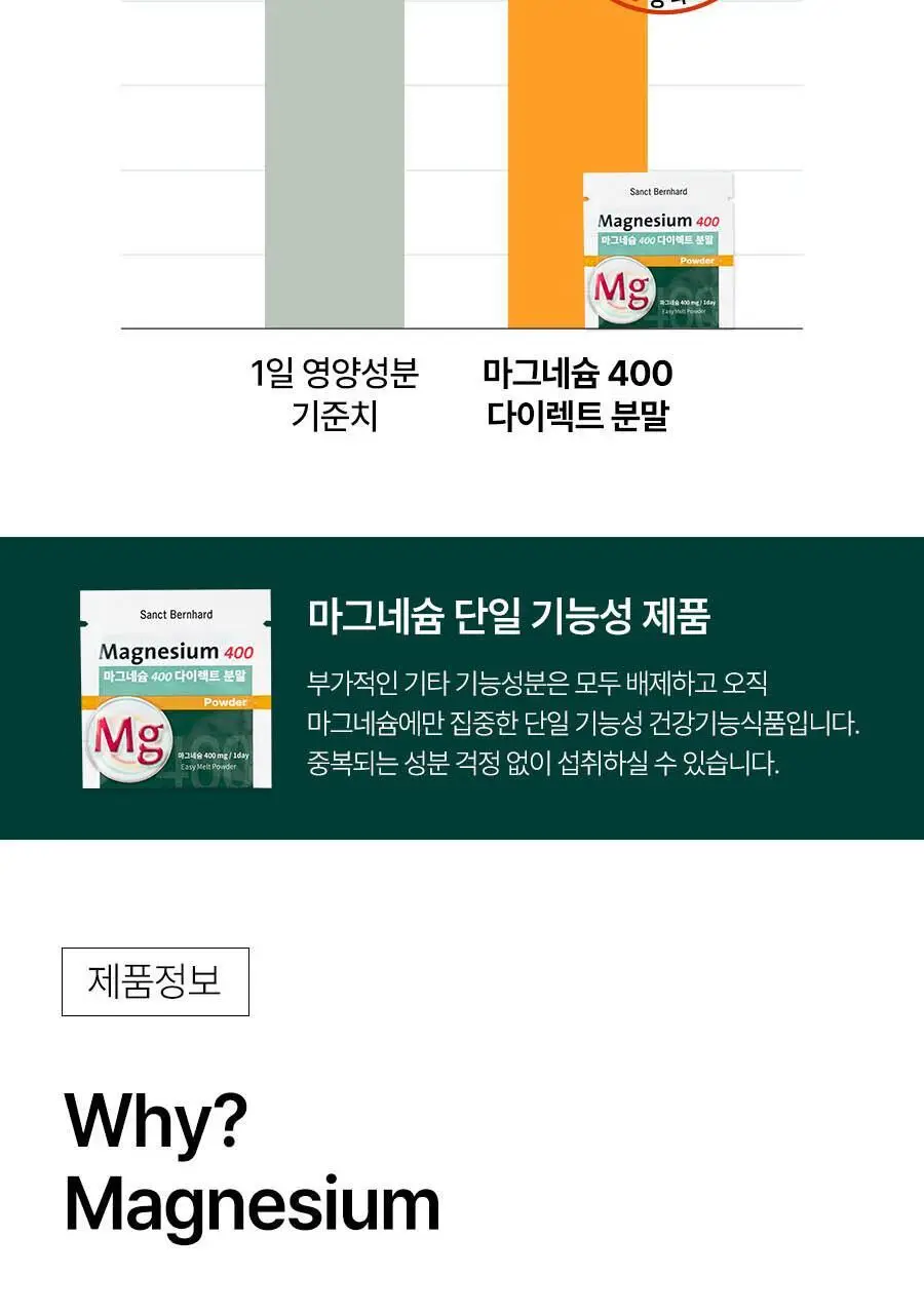 상트베른하르트 마그네슘 400 다이렉트 분말 60포 (2개월분) 상세페이지 17