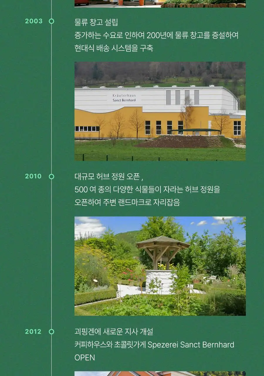 상트베른하르트 마그네슘 400 다이렉트 분말 60포 (2개월분) 상세페이지 29
