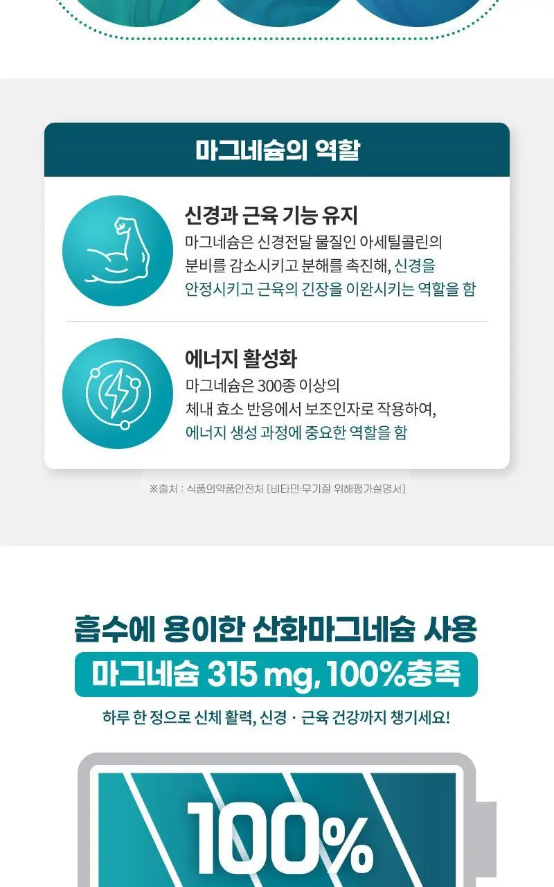 셀트리온 이너랩 파워 스피드 마그네슘 315 120정 (4개월분) 상세페이지 6