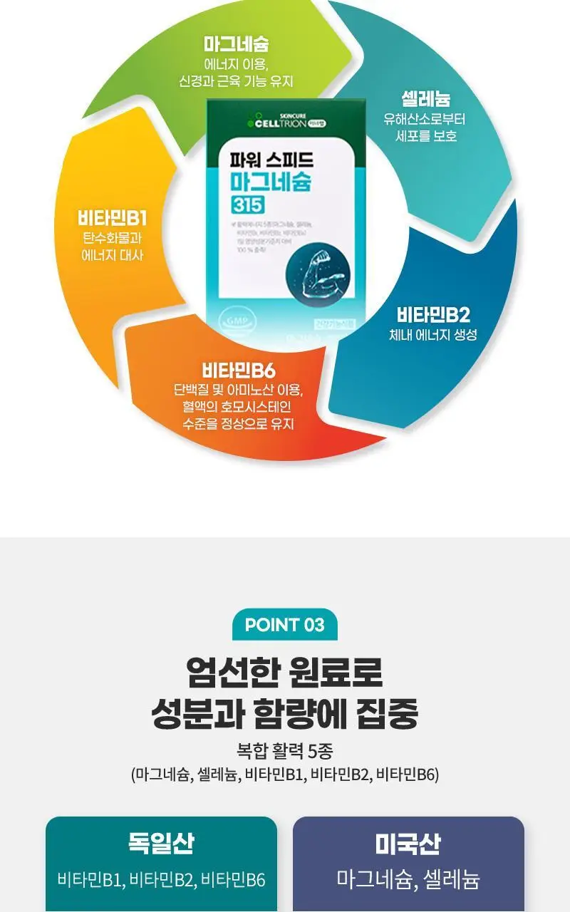 셀트리온 이너랩 파워 스피드 마그네슘 315 120정 (4개월분) 상세페이지 8