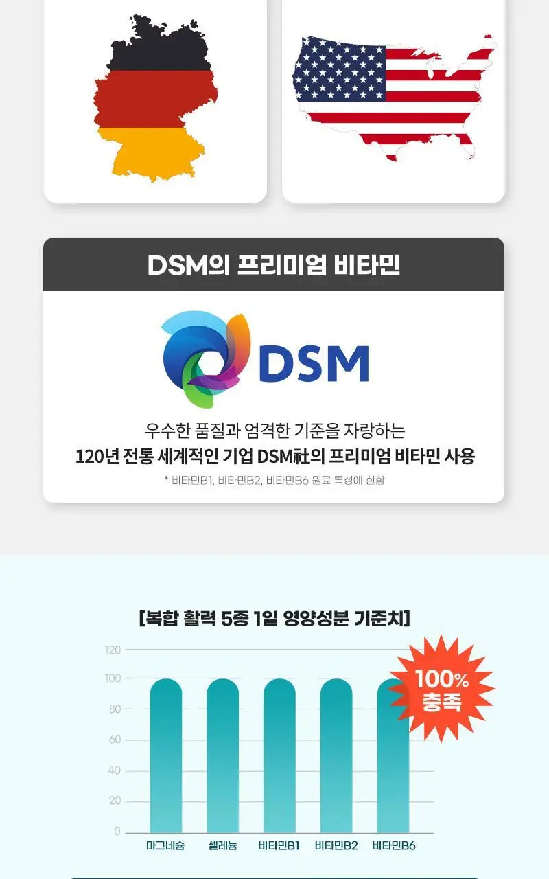 셀트리온 이너랩 파워 스피드 마그네슘 315 120정 (4개월분) 상세페이지 9