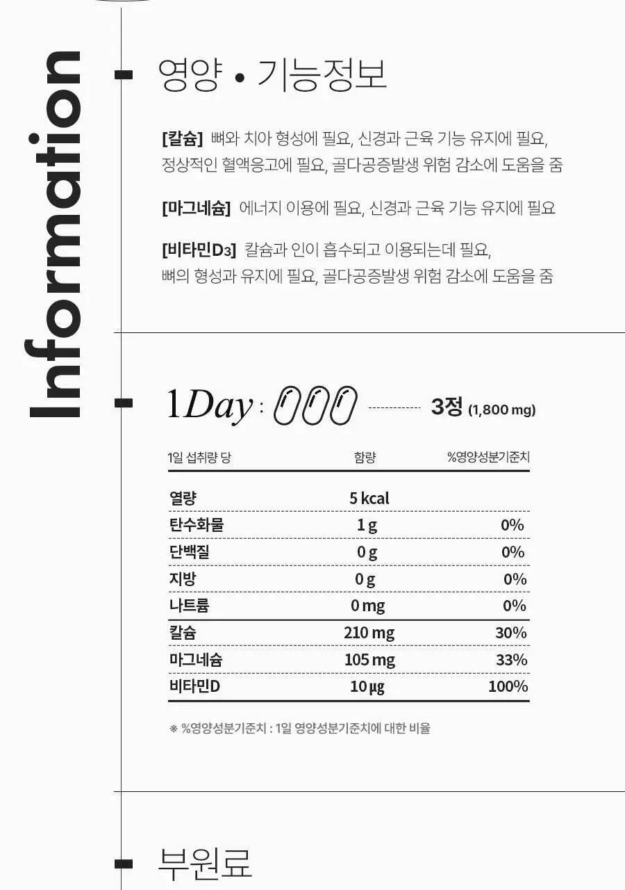 안국건강 안심 칼슘마그네슘디 90정 (1개월분) 상세페이지 3