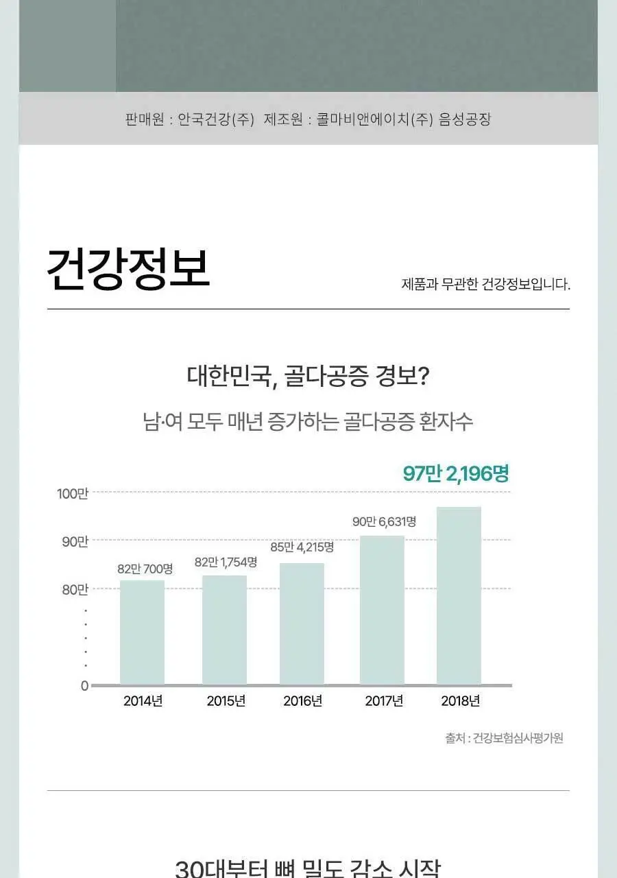 안국건강 안심 칼슘마그네슘디 90정 (1개월분) 상세페이지 15