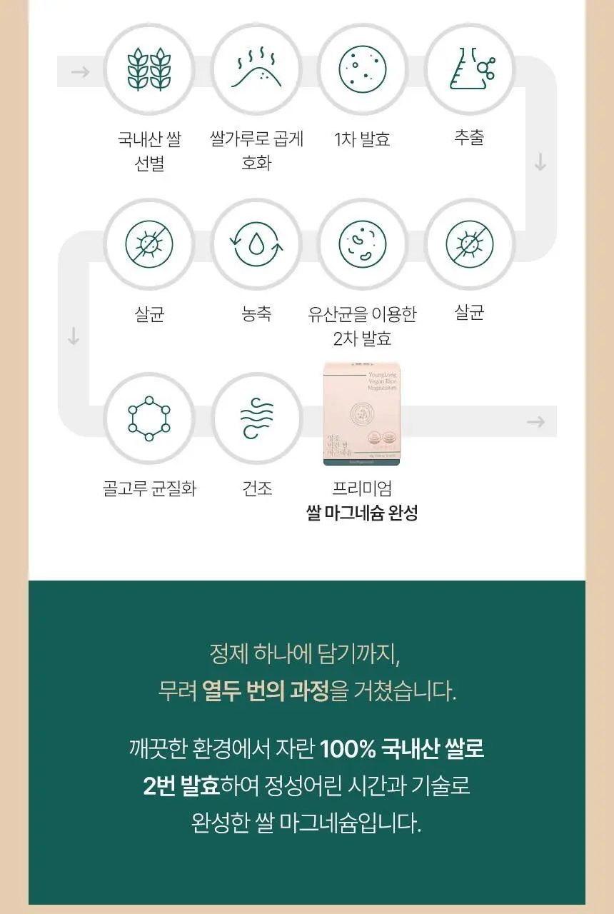 영롱 비건 쌀 마그네슘 60정 (1개월분) 상세페이지 12