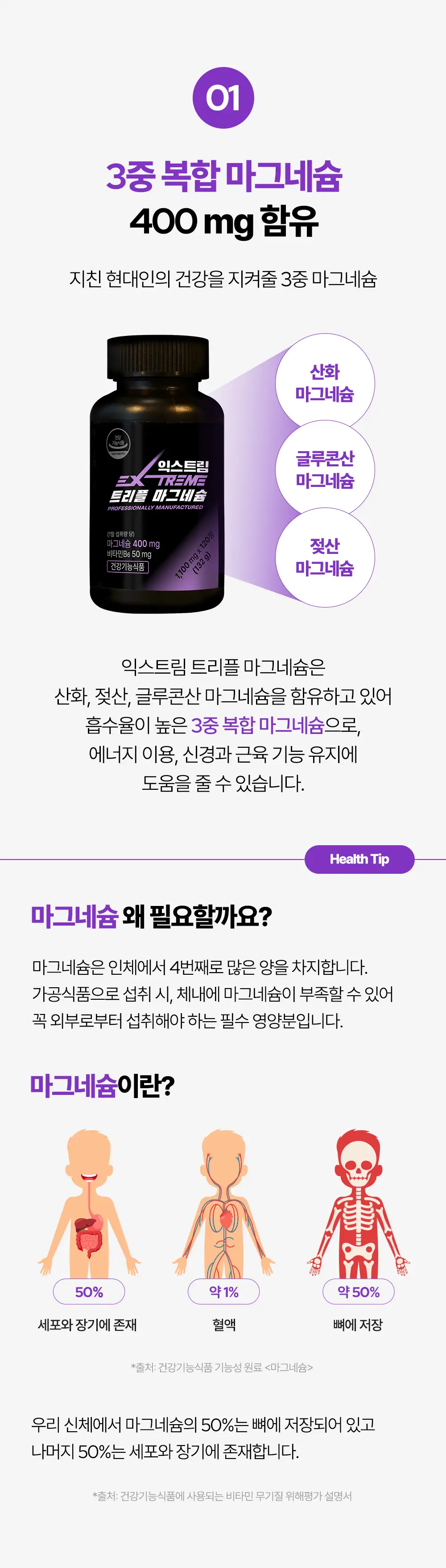 익스트림 트리플 마그네슘 1100mg*120정 (4개월분) 상세페이지 6