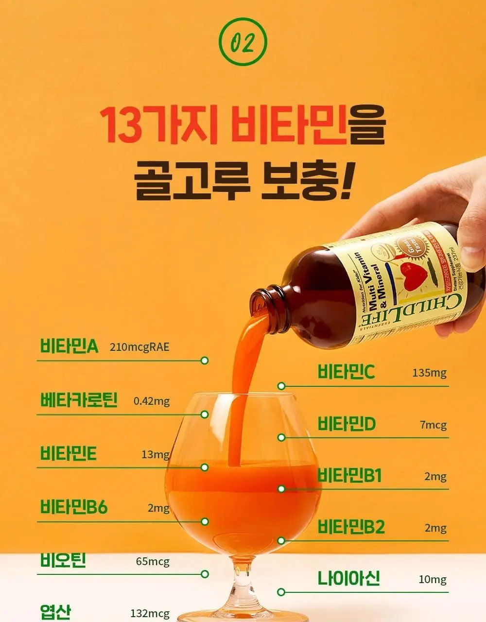 차일드라이프 멀티비타민&미네랄 237ml (23일분) 상세페이지 17