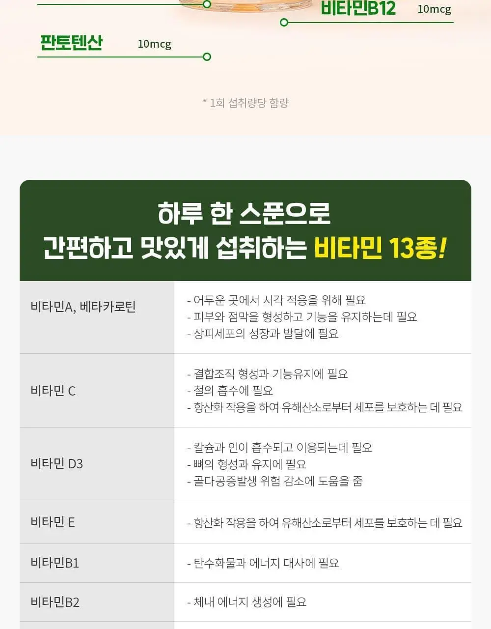 차일드라이프 멀티비타민&미네랄 237ml (23일분) 상세페이지 18