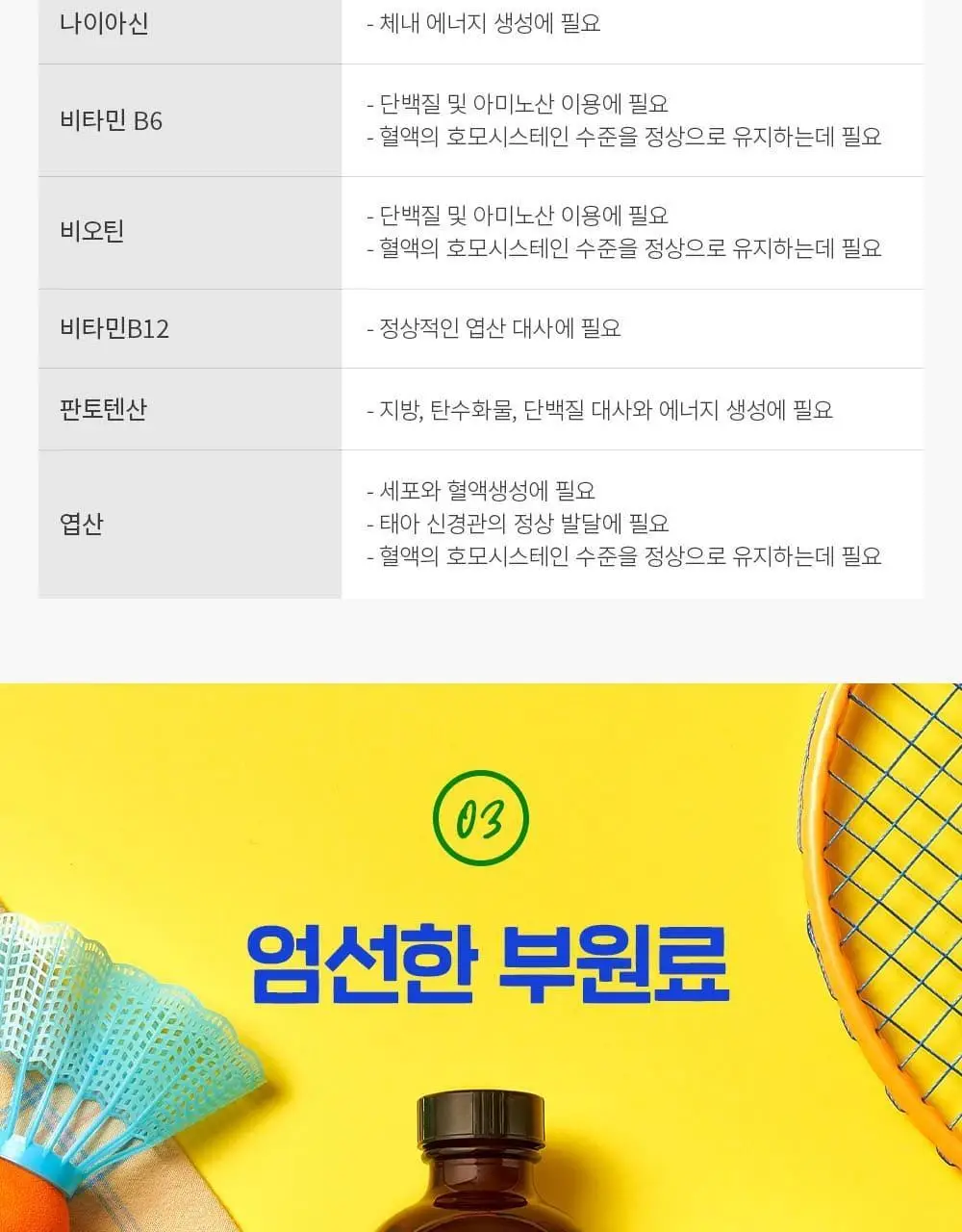 차일드라이프 멀티비타민&미네랄 237ml (23일분) 상세페이지 19