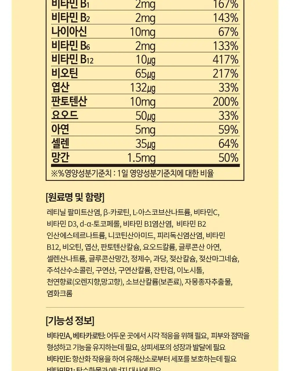 차일드라이프 멀티비타민&미네랄 237ml (23일분) 상세페이지 30