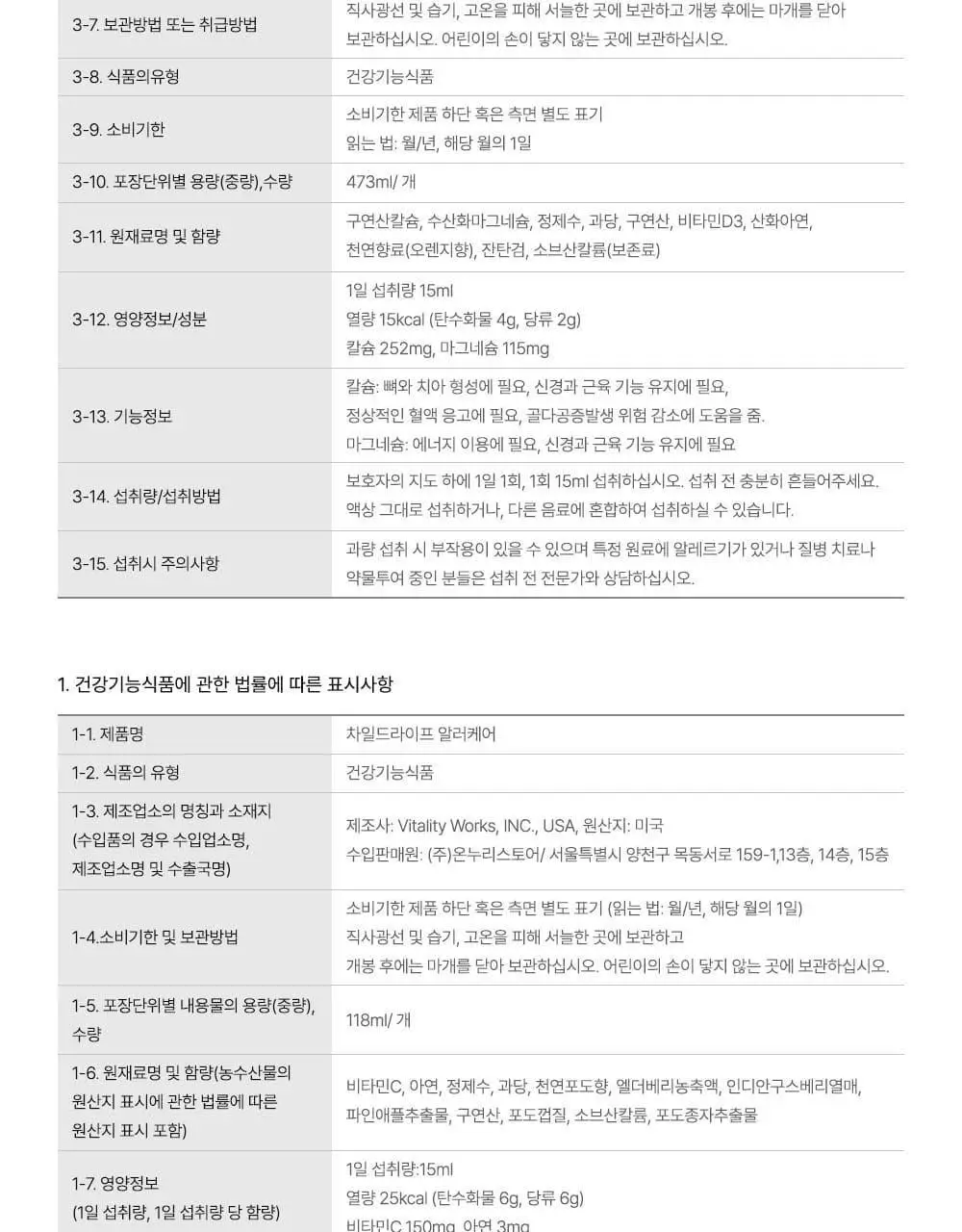 차일드라이프 멀티비타민&미네랄 237ml (23일분) 상세페이지 34