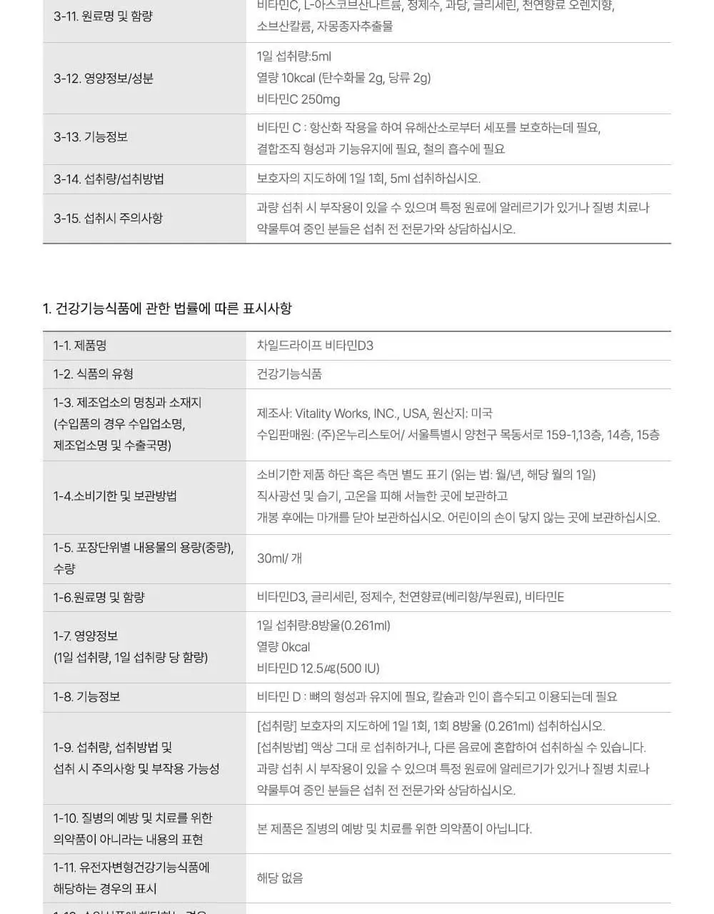 차일드라이프 멀티비타민&미네랄 237ml (23일분) 상세페이지 38