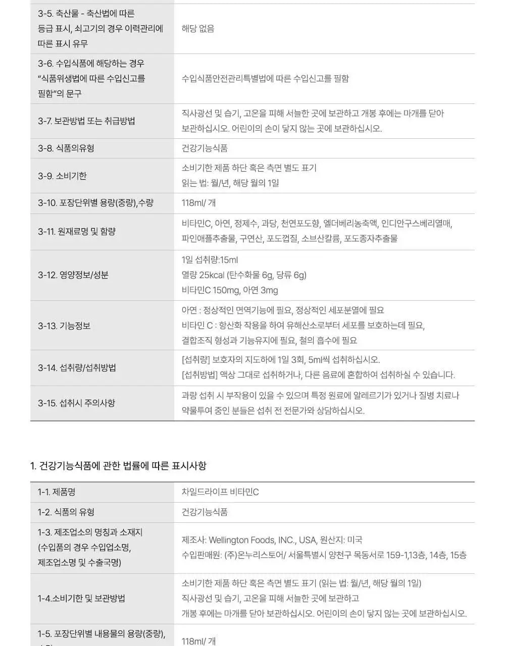 차일드라이프 액상 칼슘 마그네슘 473ml (1개월분) 상세페이지 33