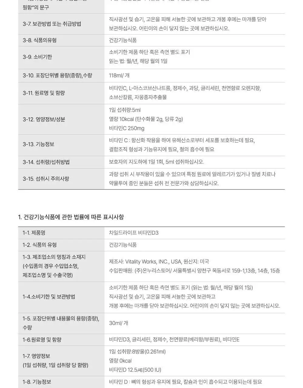차일드라이프 액상 칼슘 마그네슘 473ml (1개월분) 상세페이지 35