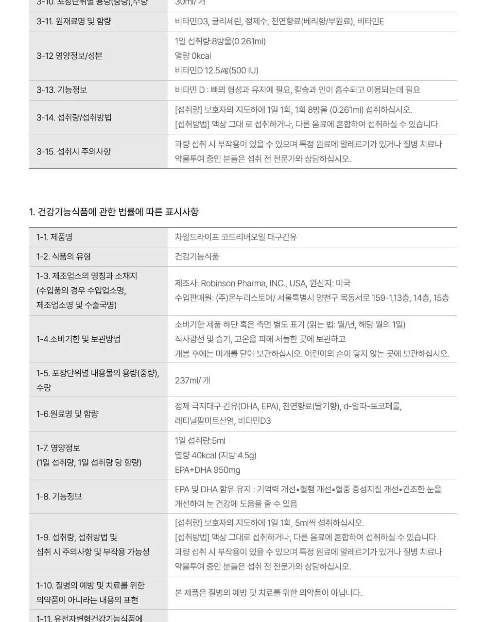 차일드라이프 액상 칼슘 마그네슘 473ml (1개월분) 상세페이지 37