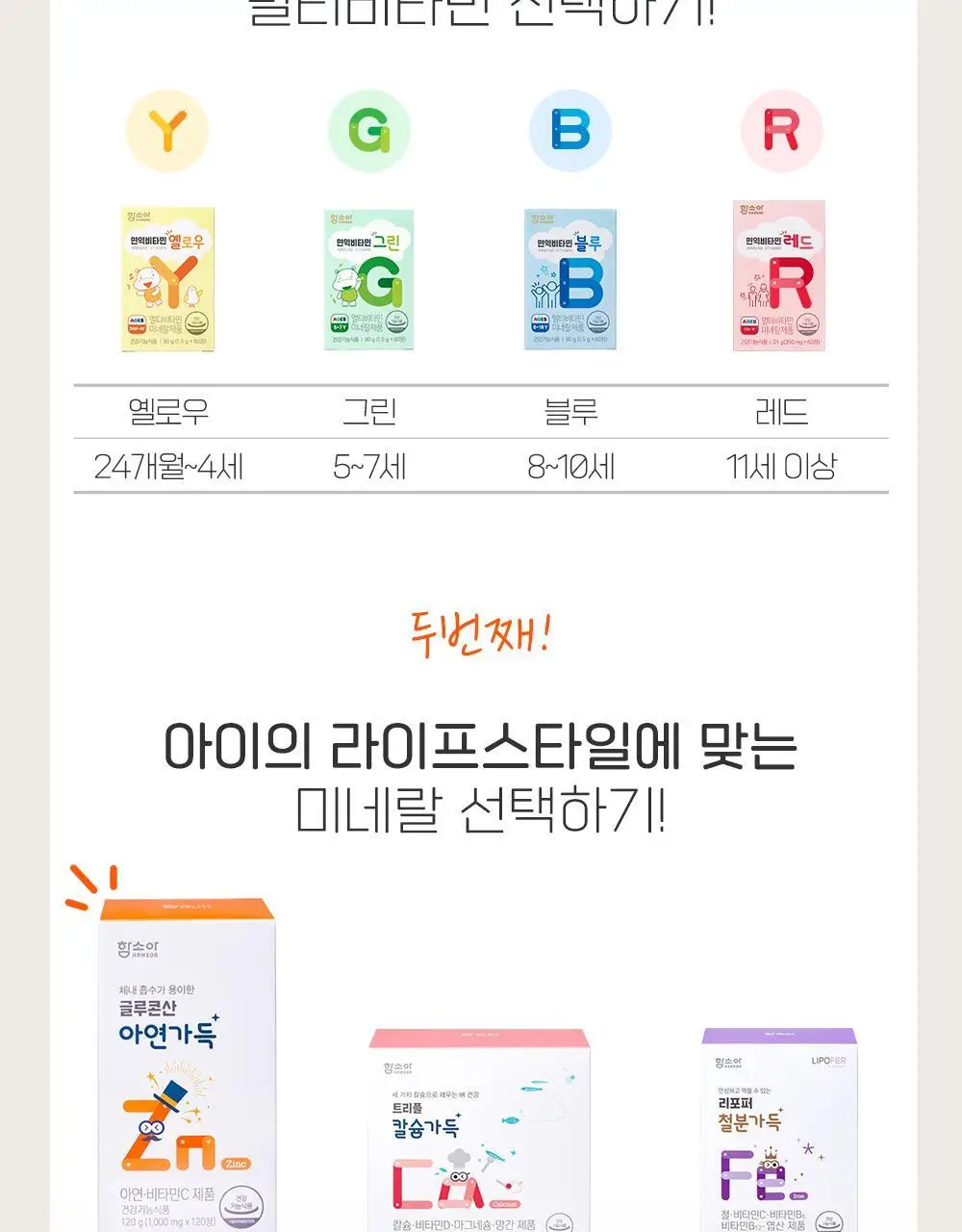 함소아 글루콘산 아연가득 120정 (60일분) 상세페이지 14