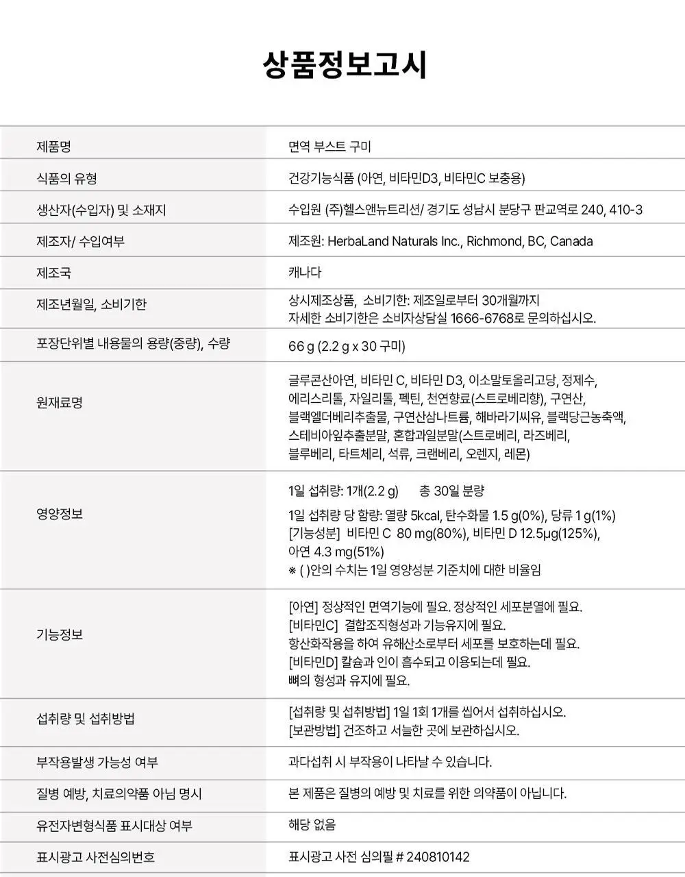 허벌랜드 면역 부스트 구미 (1개월분) 상세페이지 26