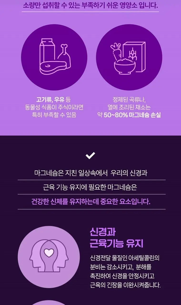 CJ닥터뉴트리 마그엔B맥스 7+2입 기획 상세페이지 7