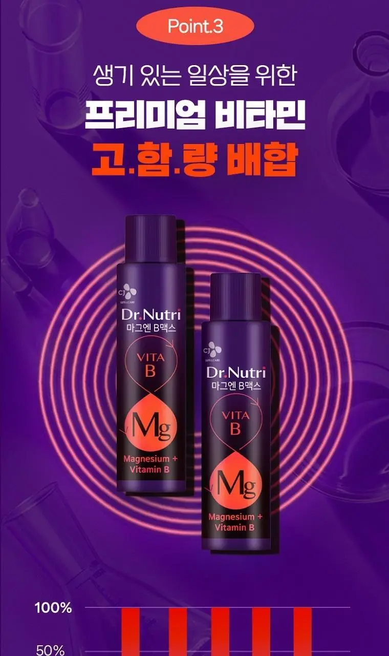 CJ닥터뉴트리 마그엔B맥스 7+2입 기획 상세페이지 9