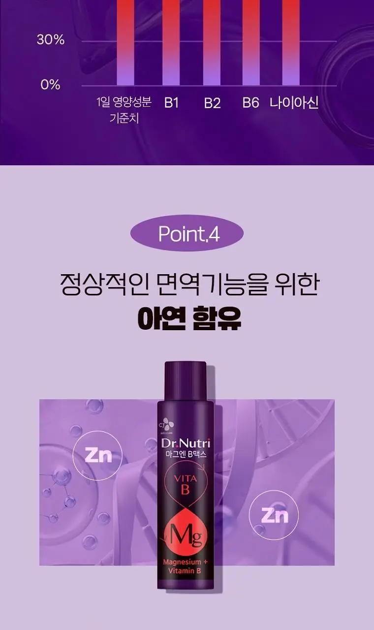 CJ닥터뉴트리 마그엔B맥스 7+2입 기획 상세페이지 10