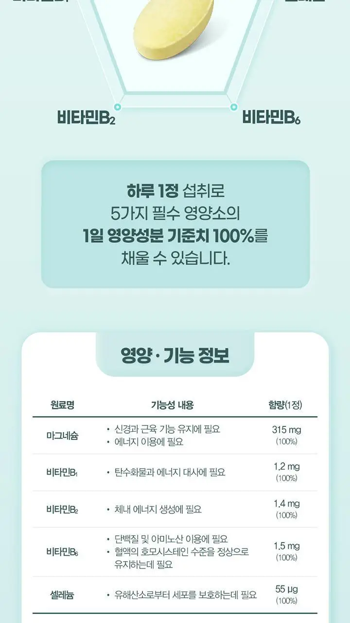 GNM 마그네슘05 120정 (4개월분) 상세페이지 12