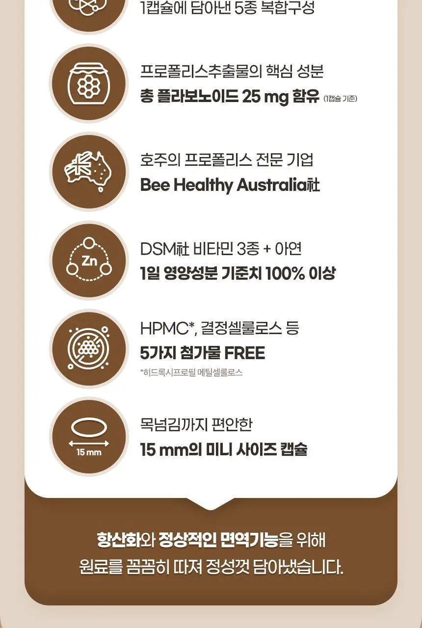 GNM 프로폴리스 플러스 아연 비타민D 30캡슐 3박스 (3개월분) 상세페이지 10