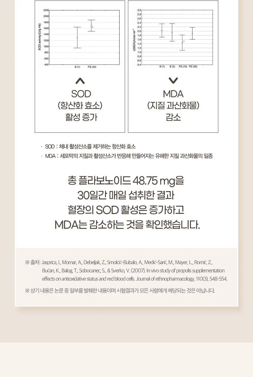 GNM 프로폴리스 플러스 아연 비타민D 30캡슐 3박스 (3개월분) 상세페이지 20