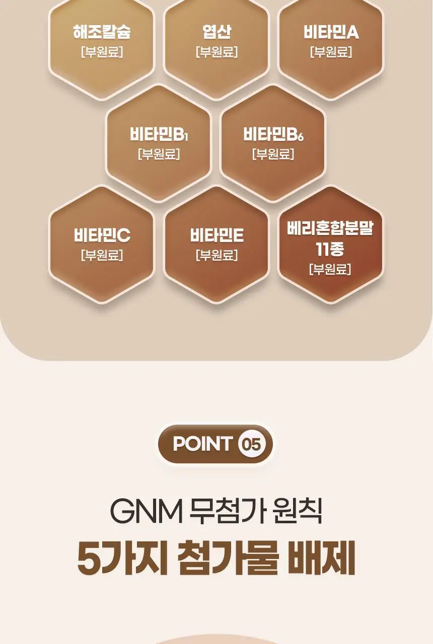 GNM 프로폴리스 플러스 아연 비타민D 30캡슐 3박스 (3개월분) 상세페이지 24