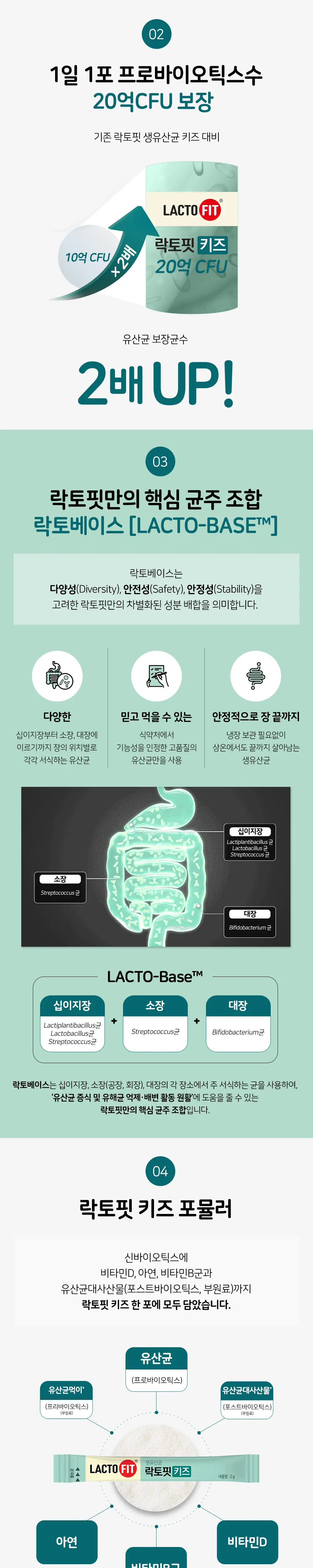 락토핏 키즈 60포 (2개월분) 상세페이지 2