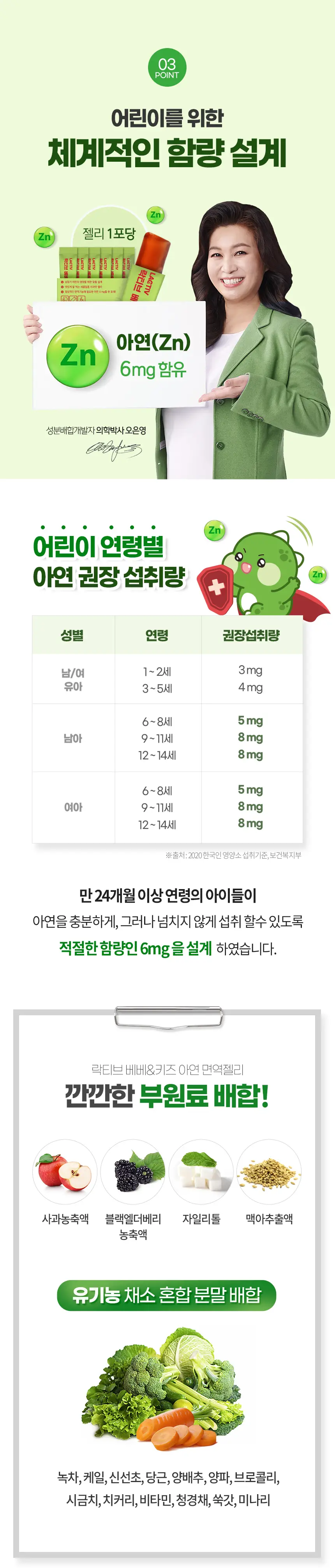 락티브 베베&키즈 아연 면역젤리 30포 (1개월분) 상세페이지 4