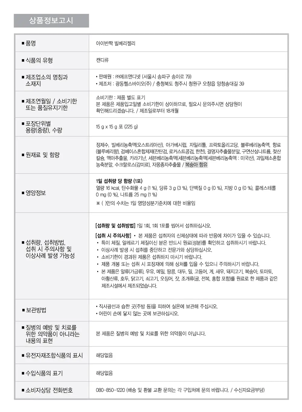락피도 아이반짝 빌베리젤리 15포 (15일분) 상세페이지 2