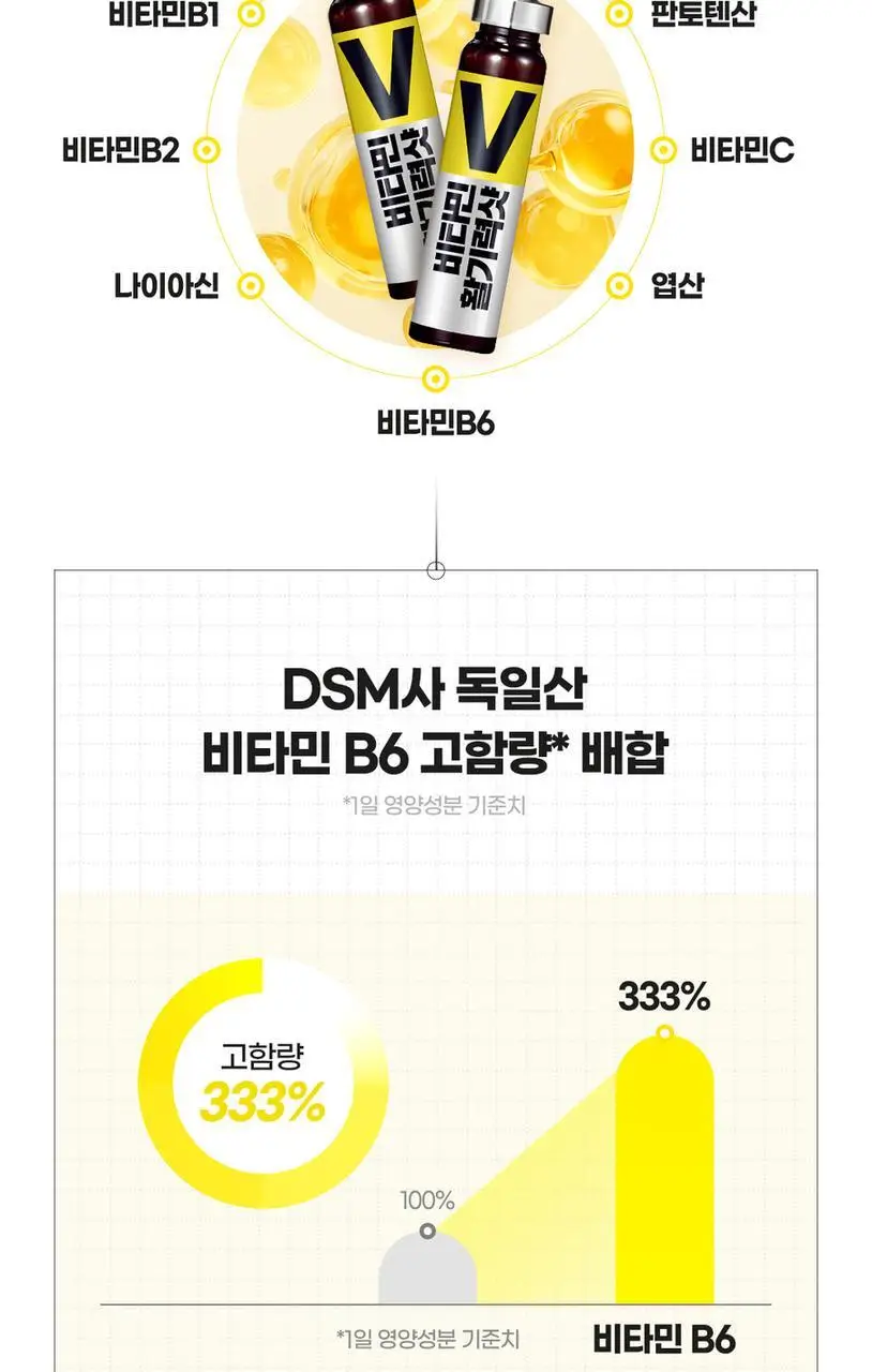 정관장 비타민 활기력 샷 1병 상세페이지 6