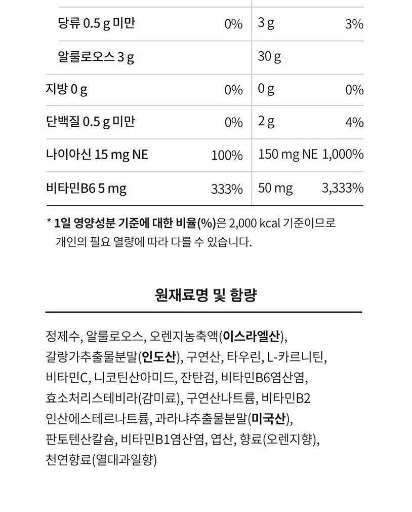 정관장 비타민 활기력 샷 1병 상세페이지 15