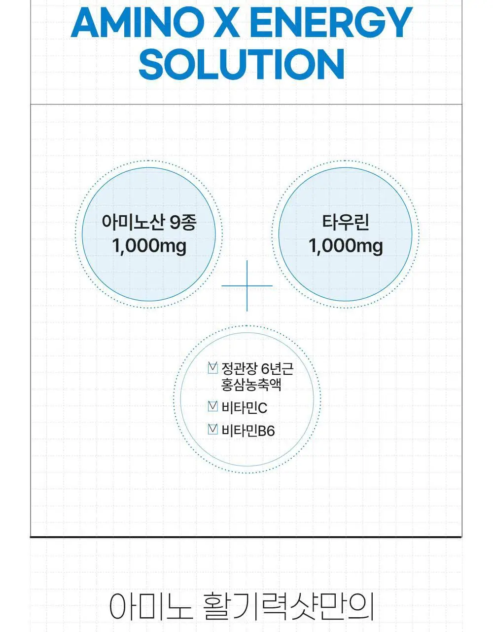 정관장 아미노 활기력 샷 1병 상세페이지 4