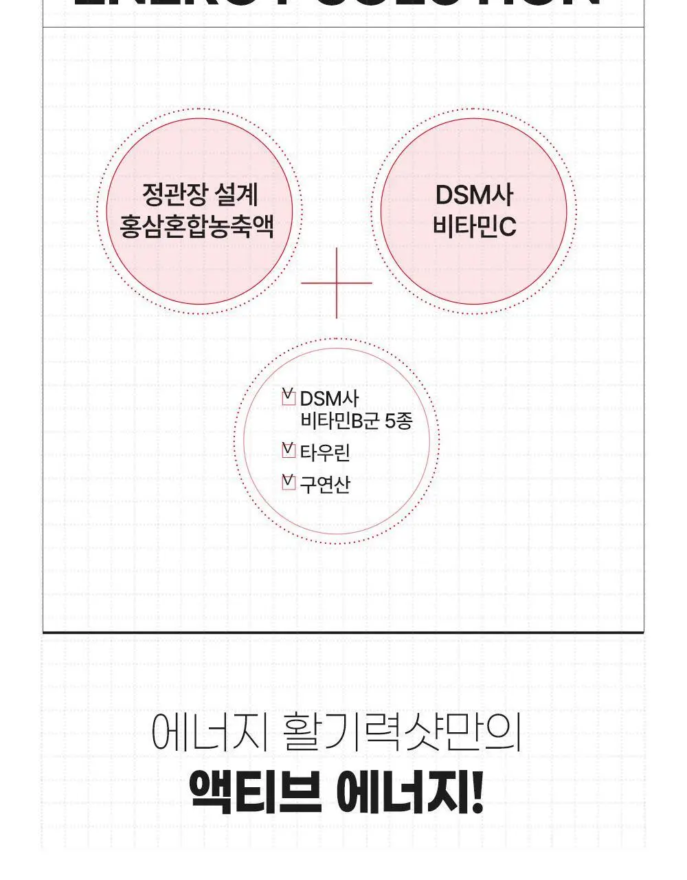 정관장 에너지 활기력 샷 1병 상세페이지 4