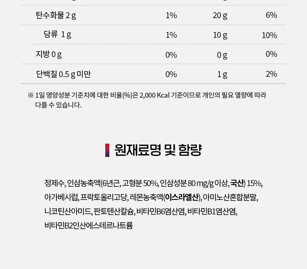 정관장 에브리타임 맥스 1포 상세페이지 12