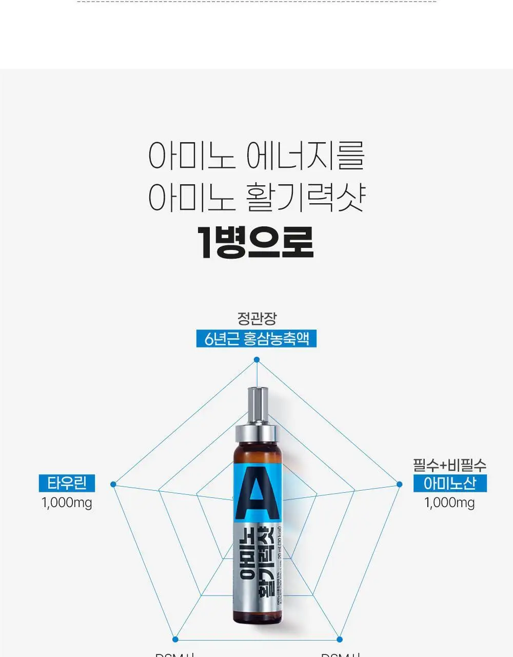 정관장 에브리타임 맥스/에너지 활기력 샷 (10일분) 상세페이지 6